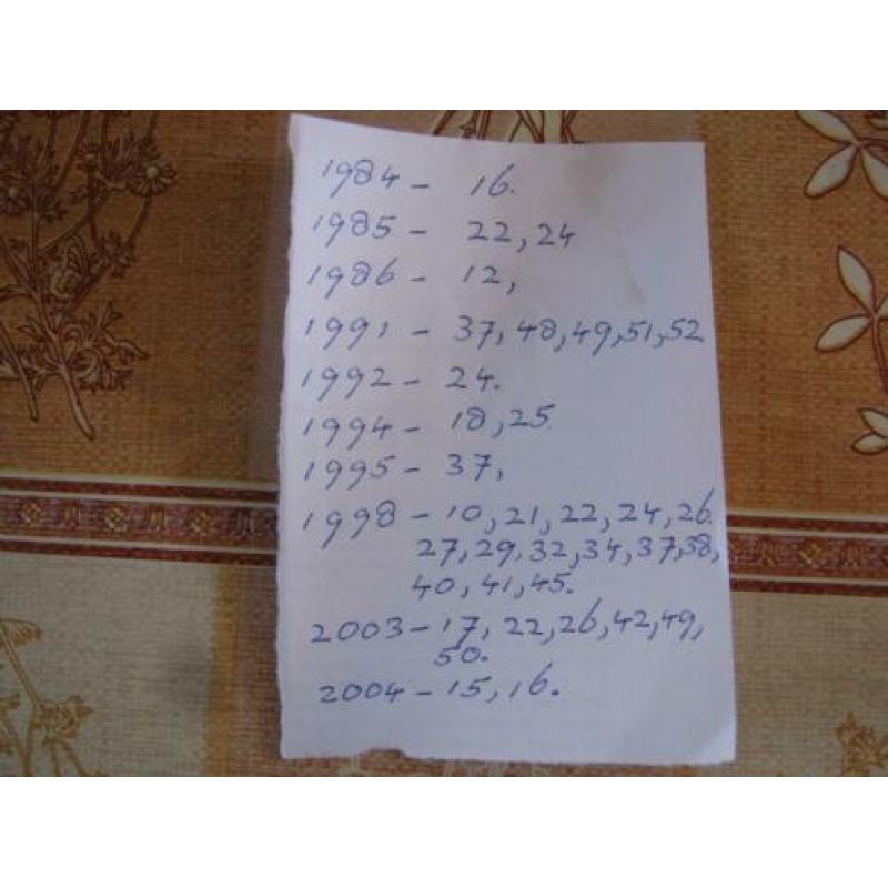 Te koop 35 oude bladen Revu te koop.