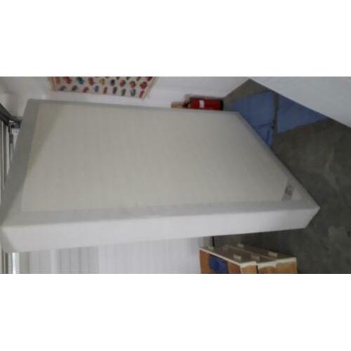 ikea boxspring