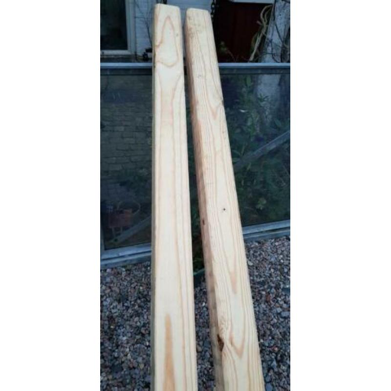 balk 2 meter