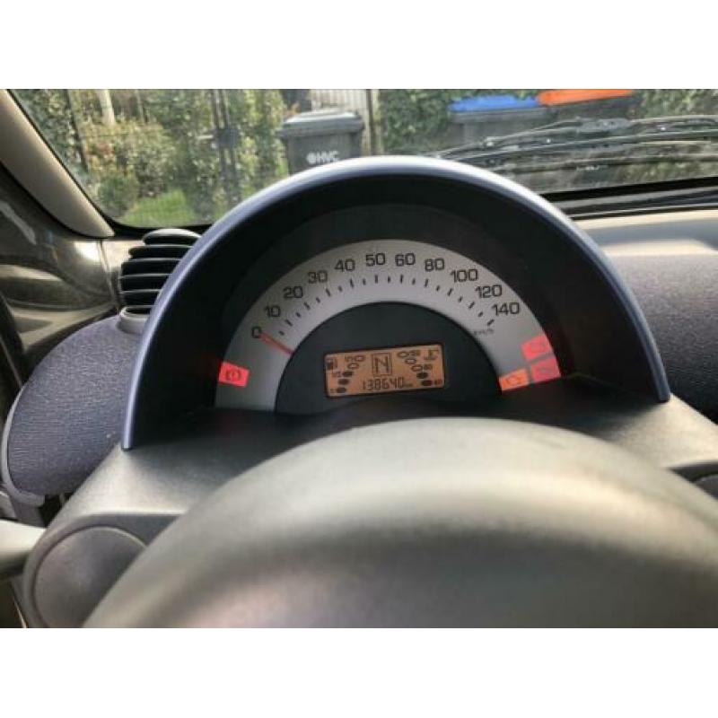 Smart Smart 0.7 City Coupe 45KW 2006 Grijs