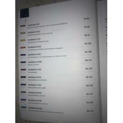 AM Bromfiets Theorieboek