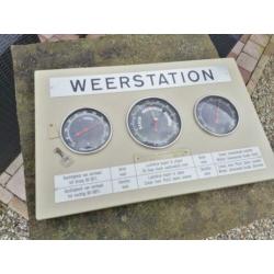 Super gave weerstation