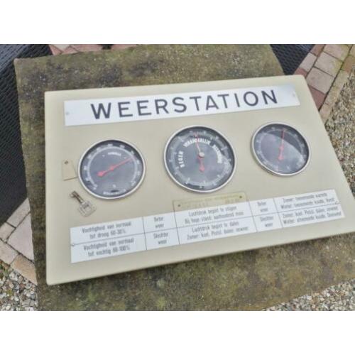 Super gave weerstation