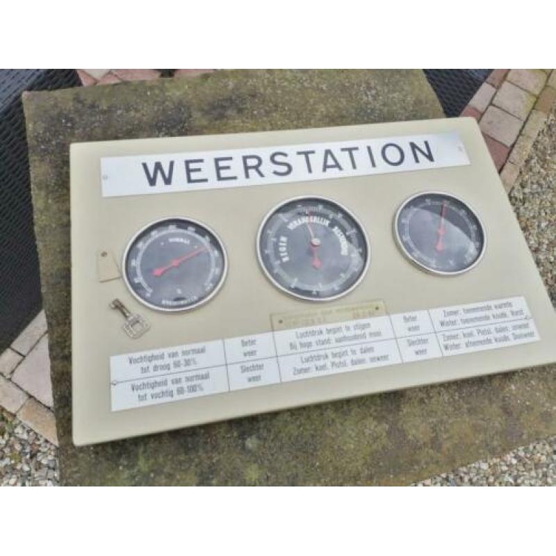 Super gave weerstation
