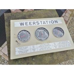Super gave weerstation