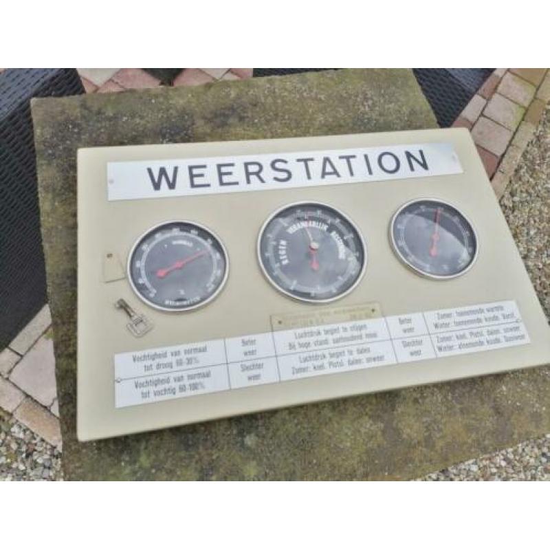Super gave weerstation