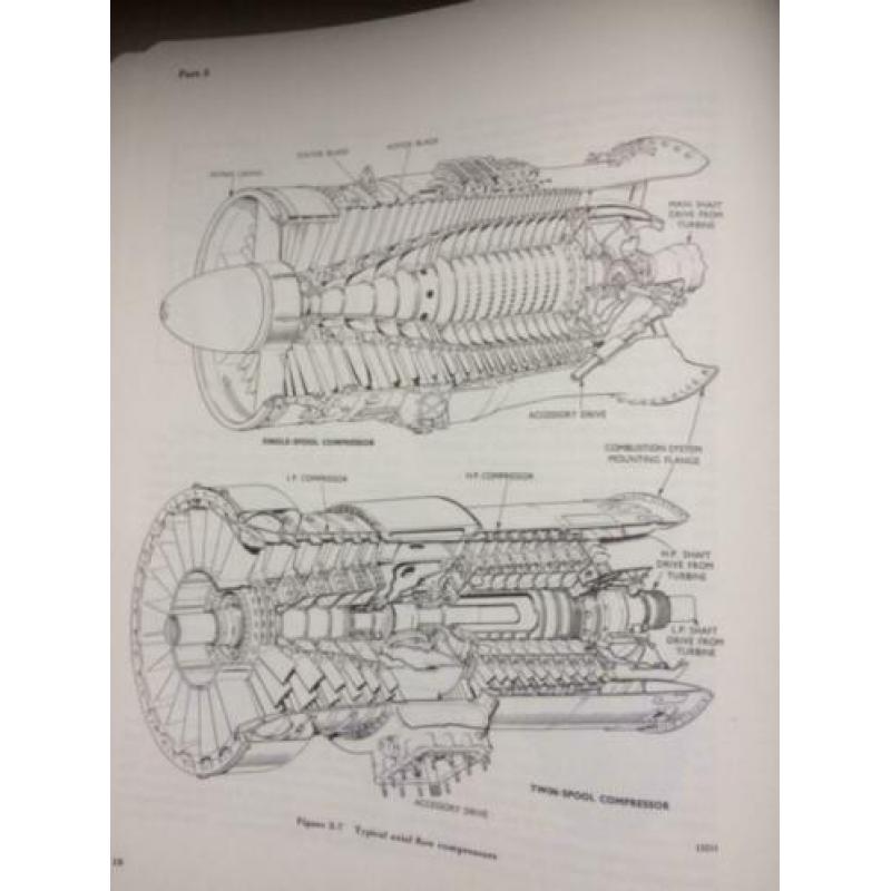 The Jet Engine Rolls-Royce Limited (straalmotoren)