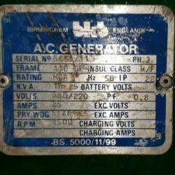 Generator lister