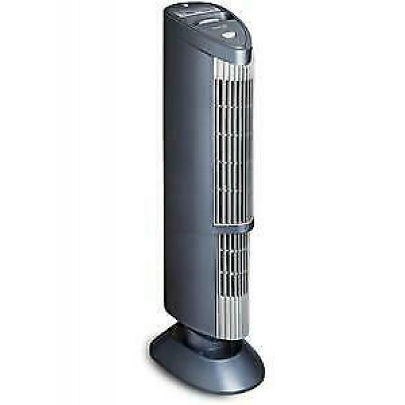 Luchtreiniger cleanair 401