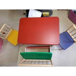 kindervriendelijk gekleurd meubel-set
