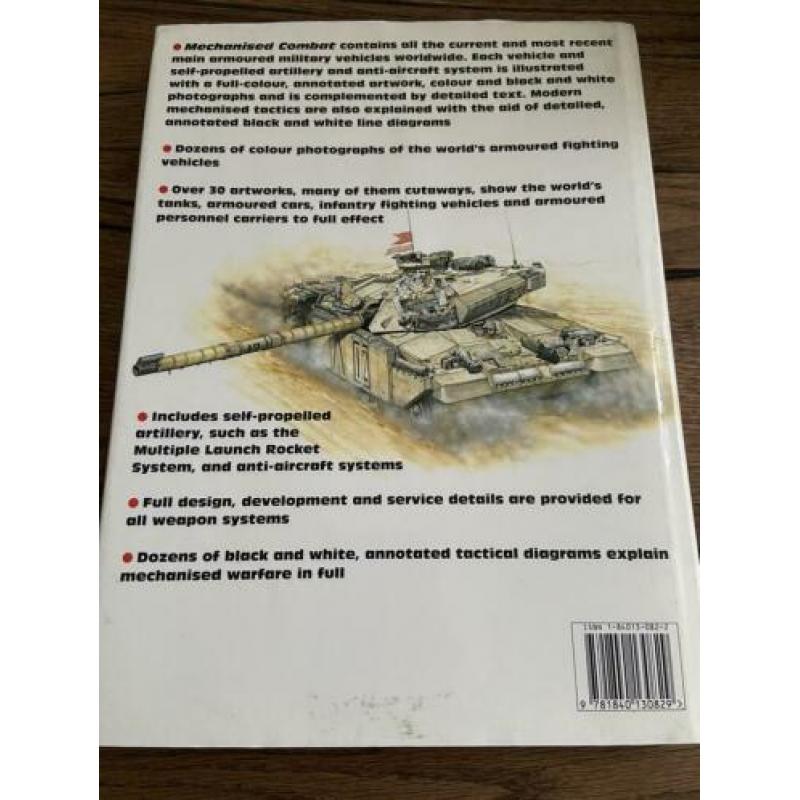 Mechanised combat