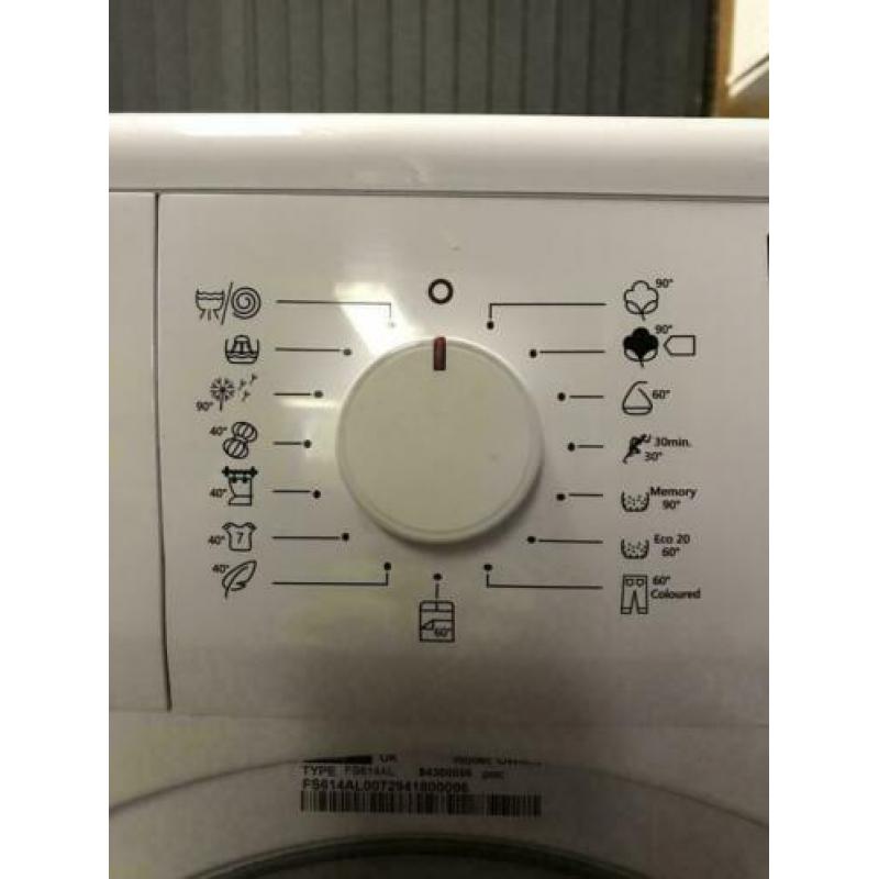 Zeer zuinige wasmachine ZGAN