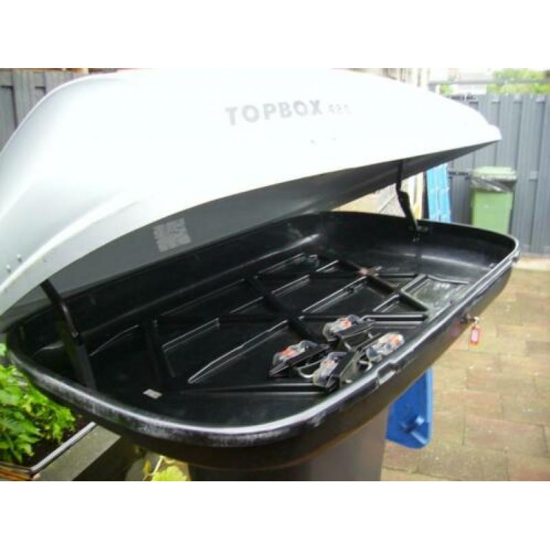 dakkoffer Thule topbox 480