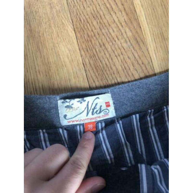 Not the same rok 36 wol