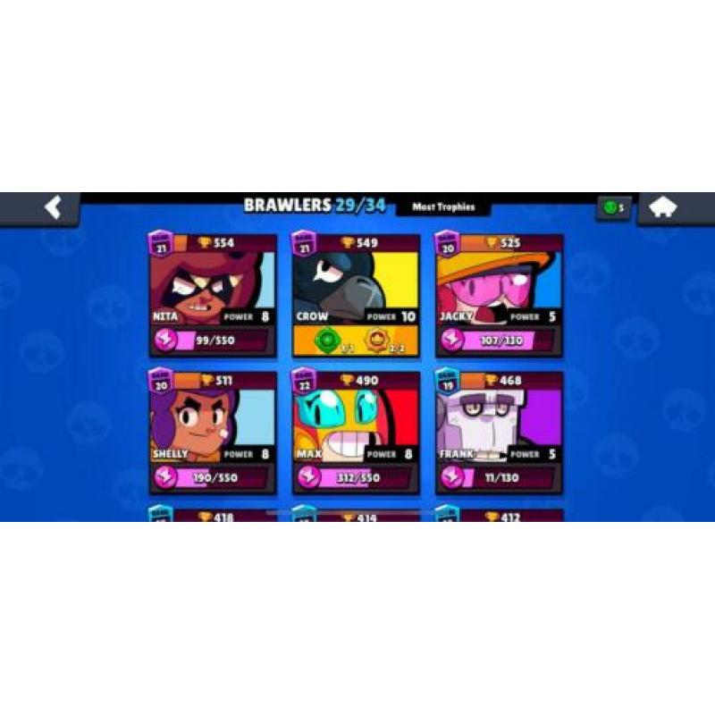 Brawlstars account ruilen voor mensen die Sandy Hebben