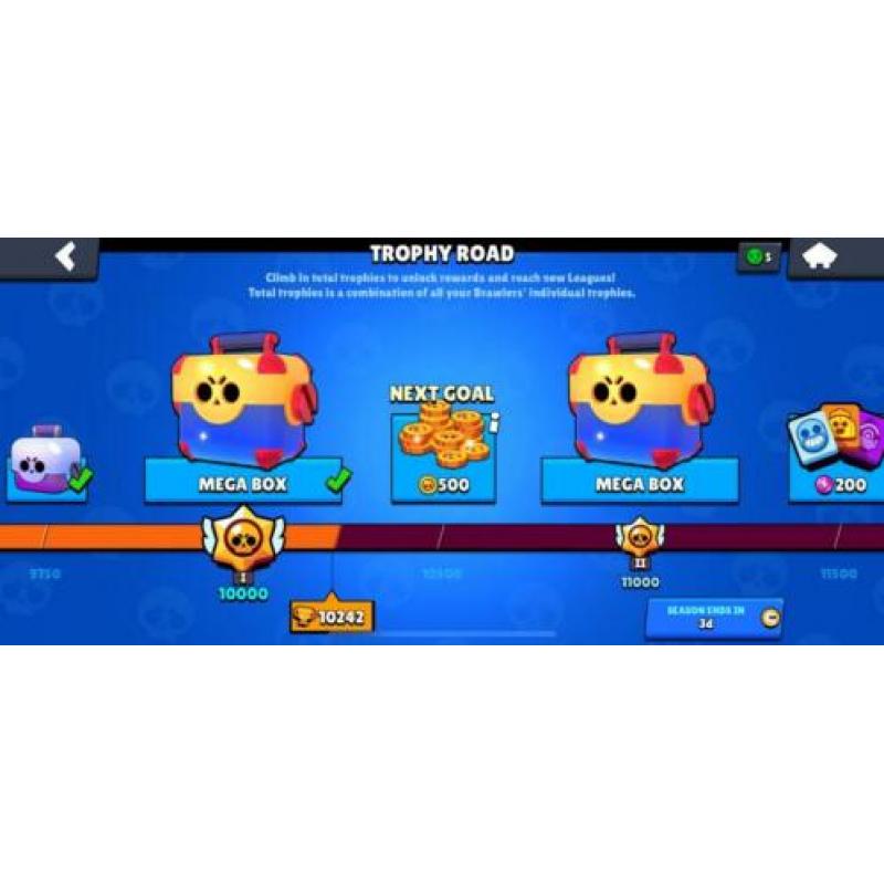 Brawlstars account ruilen voor mensen die Sandy Hebben