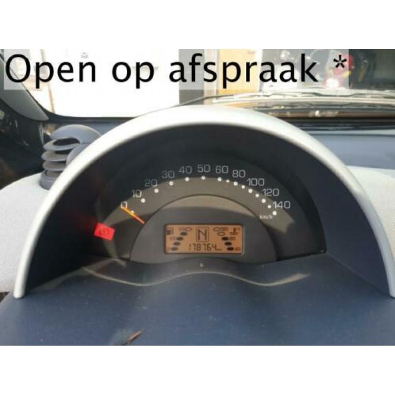 Smart city-coupé smart panoramadak met Gereviseerde Motor